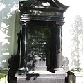 Ferdinand Lassalle grób Wrocław Ślężna