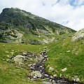 Tatry