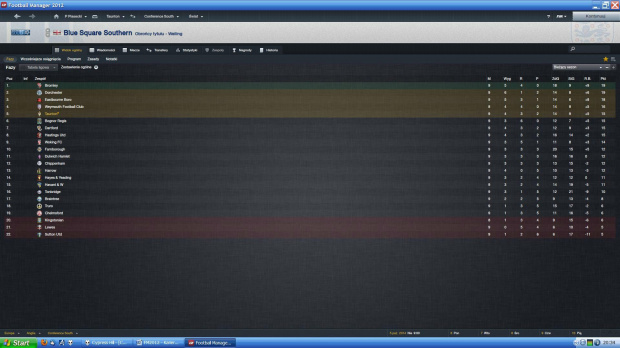 tabela #Fm12FootballManager2012Fm2012