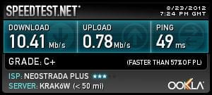 Mój Internet #internet #szybkość