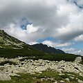 tatry