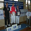 Mistrzostwa Małopolski 2008 Krynica