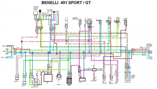 schemat elektryczny Benelli 491 sport / GT