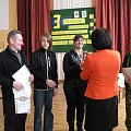 Mistrzostwa Województwa Kujawsko-Pomorskiego Szkół Gimnazjalnych w Warcaby Klasyczne 2013 - Gimnazjum nr 3 Toruń, dn. 12.03.2013 r.